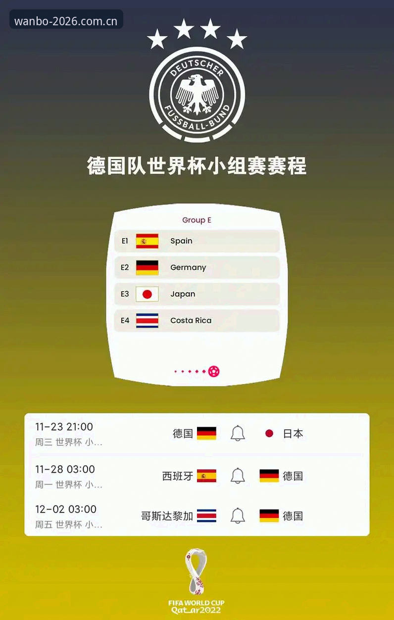 manbetx体育官网注册对比 德国队26人世界杯名单全面解析:诺伊尔回归与小将卡尔的战术意义